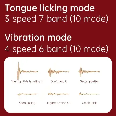 1pc 2 In 1 Lick Suck Vibrators For Women Licking Tongue Clitoris Stimulator G Spot Massager Vagina Sucking Female Orgasm Sex Toys